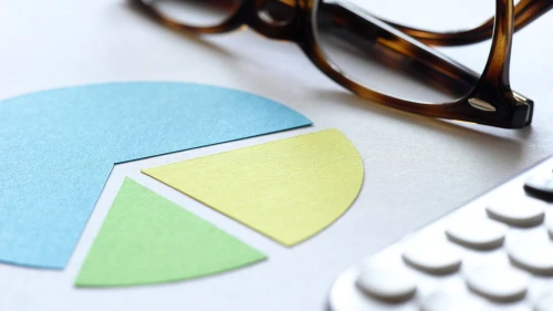 Close-up view of eyeglasses, calculator and pie chart on white background. Representing financial planning, accounting, responsibility and safety.